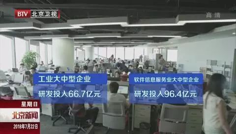 信息服務(wù)業(yè)務(wù) 實(shí)體經(jīng)濟(jì)新引擎，拉動經(jīng)濟(jì)增長的關(guān)鍵力量